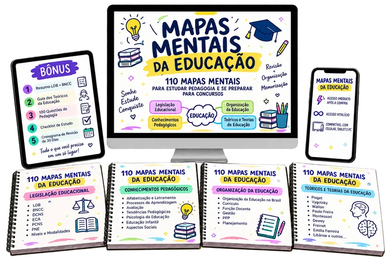 Kit 110 Mapas Mentais da Educação